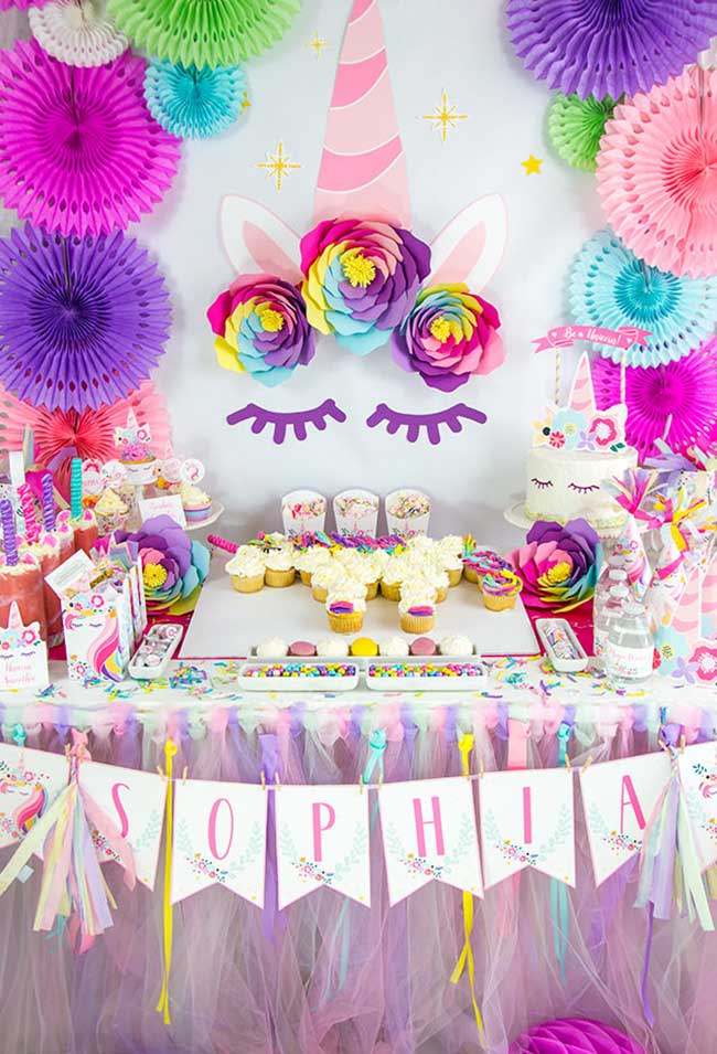 Featured image of post Aniversario Unicornio Decora o Completei 10 anos e escolhi fazer minha festa de anivers rio com tema de