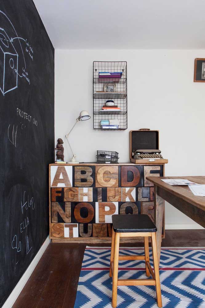 Customiza sua área de trabalho com um painel como esse.