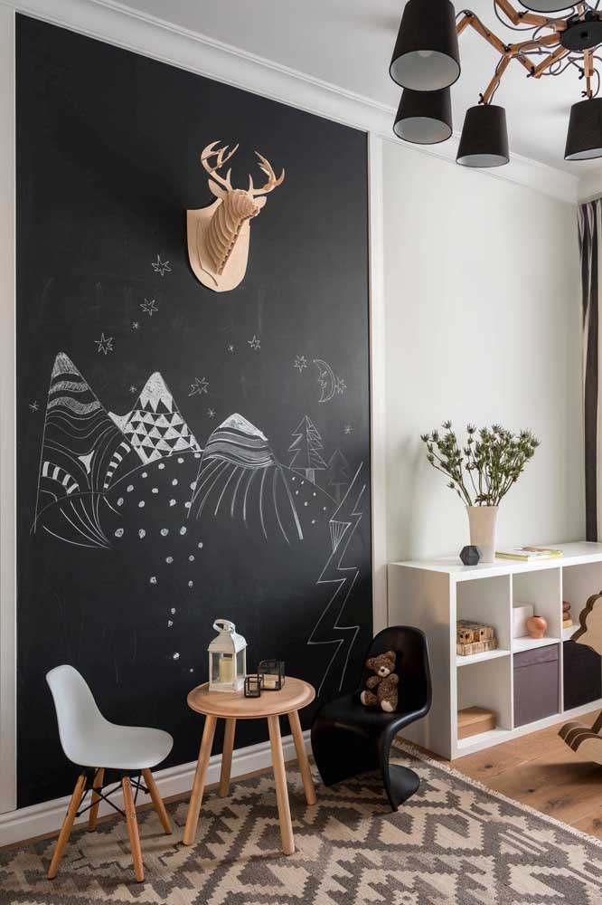 Olha que painel lindo para o quarto infantil.