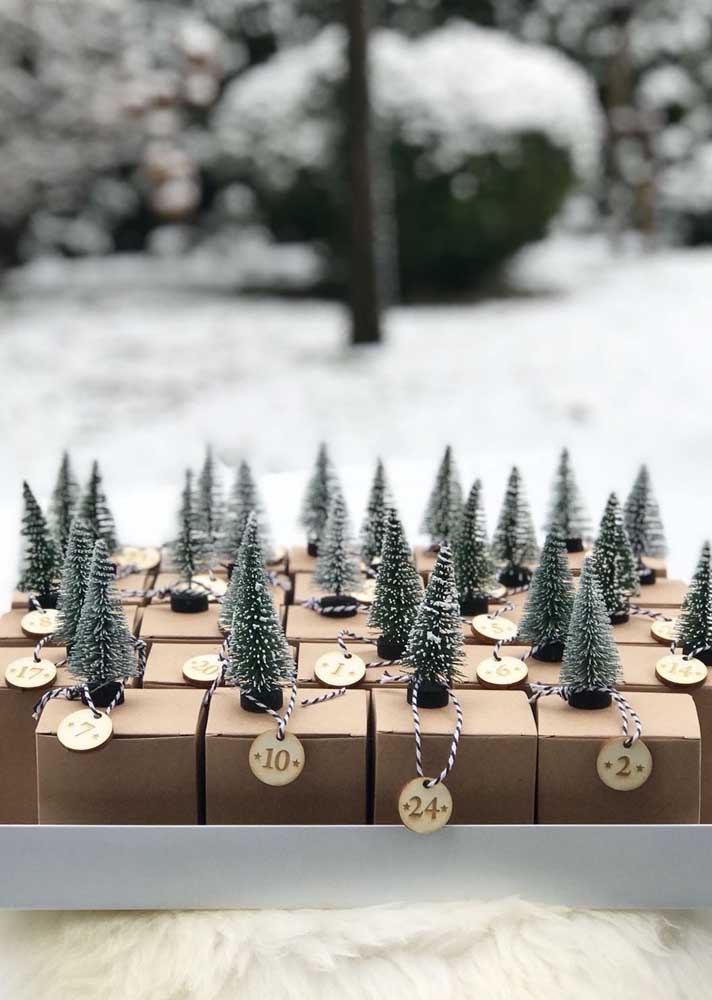 Lembrancinhas de Natal: principais tipos e 50 ideias incríveis com fotos Lembrancinhas de Natal: principais tipos e 50 ideias incríveis com fotos